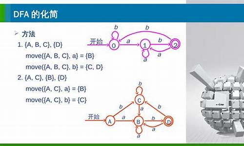 构造nfa 源码_构造方法的造方代码